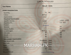Kidney Issues 