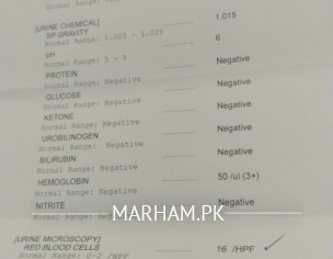 Kidney Issue