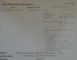 Problem In Conceiving