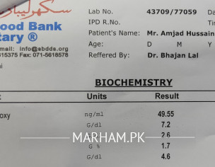 KIDNEY PROBLEM