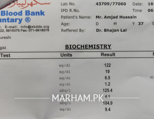 KIDNEY PROBLEM