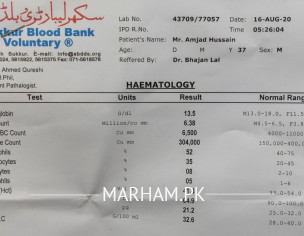 KIDNEY PROBLEM