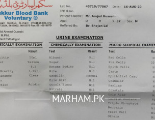 KIDNEY PROBLEM