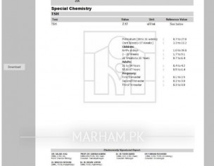 Thyroid Haromne