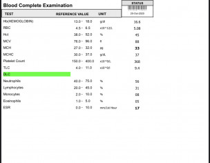 Cbc Test Report