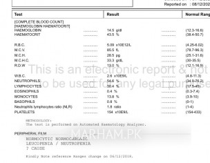 Dengue/ Low Platelets 