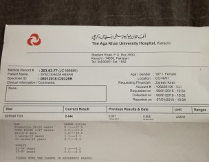 Thyroid Test Report