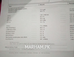 Cbc Test