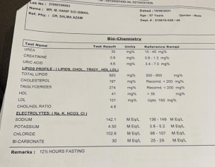 Diabetes Patient