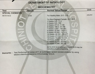 Gyenocologist