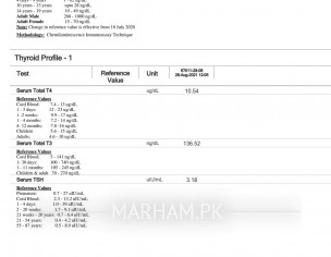 Thyroid,Testsosterone,CBC