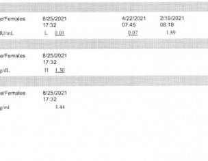 Thyroid Problem