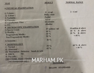 Low Sperms Motility 