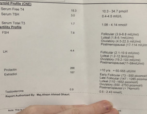 Gastric Skin Issues