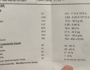 Gastric Skin Issues