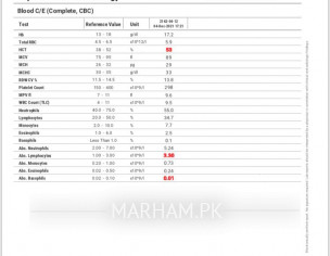 Hct Level High