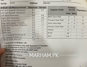 Cardiac Problem