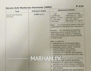 AMH Level Disaster