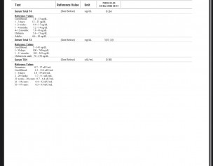 Hormonal Analysis