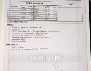 Heart Problem