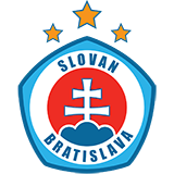 Slovan Bratislava