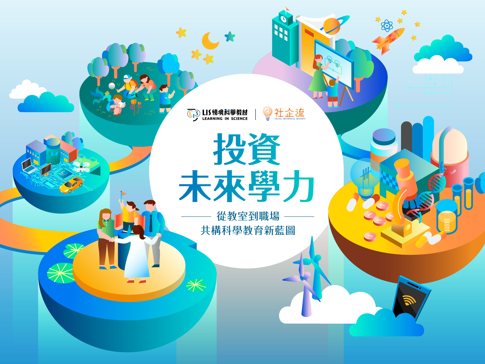 投資教育示意圖