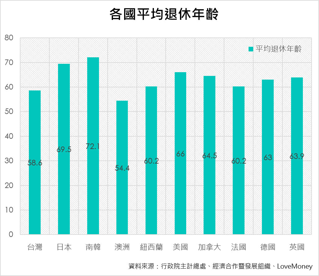 老不一定「朽」：「104 高年級平台」讓長者從其所愛，把閱歷傳給下一代| 社企流| 華文界最具影響力的社會創新主題平台