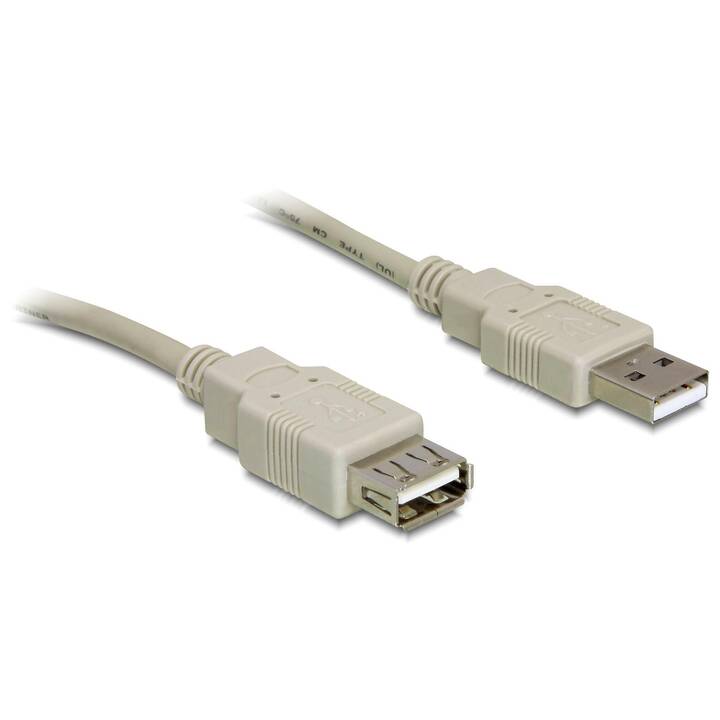 DELOCK USB-Kabel (USB Typ-A, USB 2.0 Typ-A, 1.8 m)