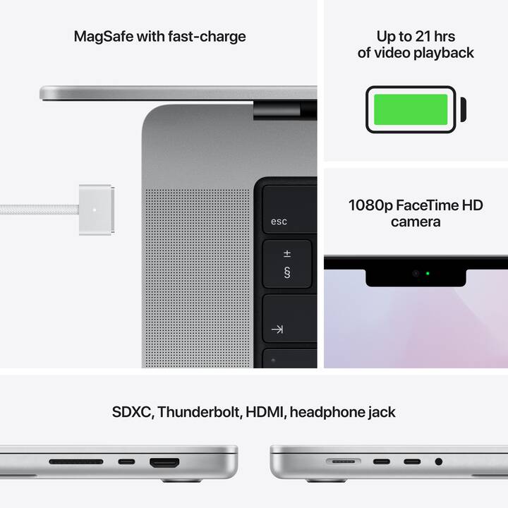 APPLE MacBook Pro 2021 (16", Apple M1 Pro Chip, 32 GB RAM, 1 TB SSD)