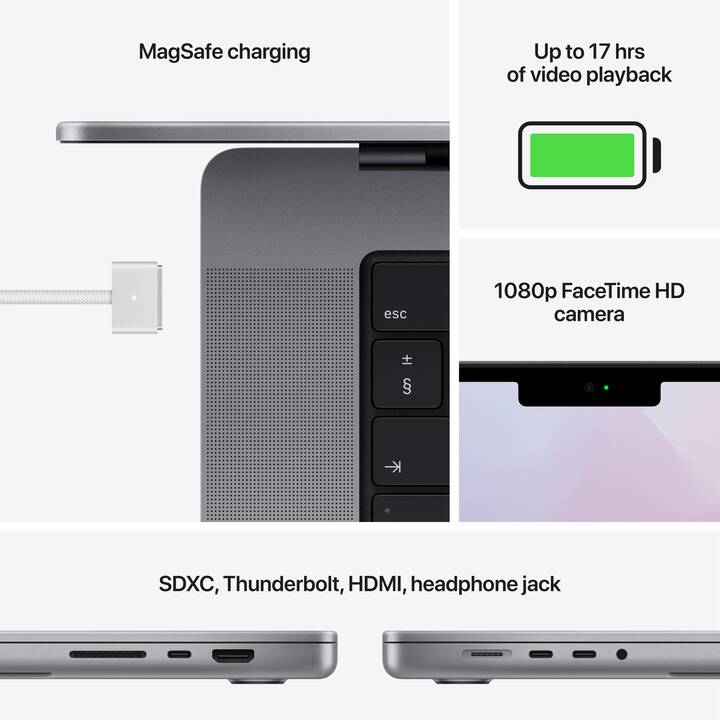 APPLE MacBook Pro 2021 (14", Apple M1 Chip, 16 GB RAM, 512 GB SSD)