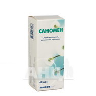 Саномен спрей назальний дозований суспензія 50 мкг/доза контейнер 60 доз