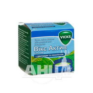 Вікс Актив Бальзам з ментолом та евкаліптом мазь банка 50 г