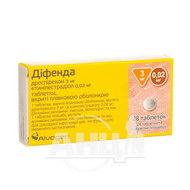 Діфенда таблетки вкриті плівковою оболонкою 3 мг/ 0,02 мг блістер (24+4) №28
