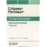 Спирива Респимат раствор для ингаляций 2,5 мкг/инг картридж с ингалятором Респимат 4 мл 60 ингаляций