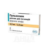 Пульмозим розчин для інгаляцій 2,5 мг/2,5 мл ампула №6