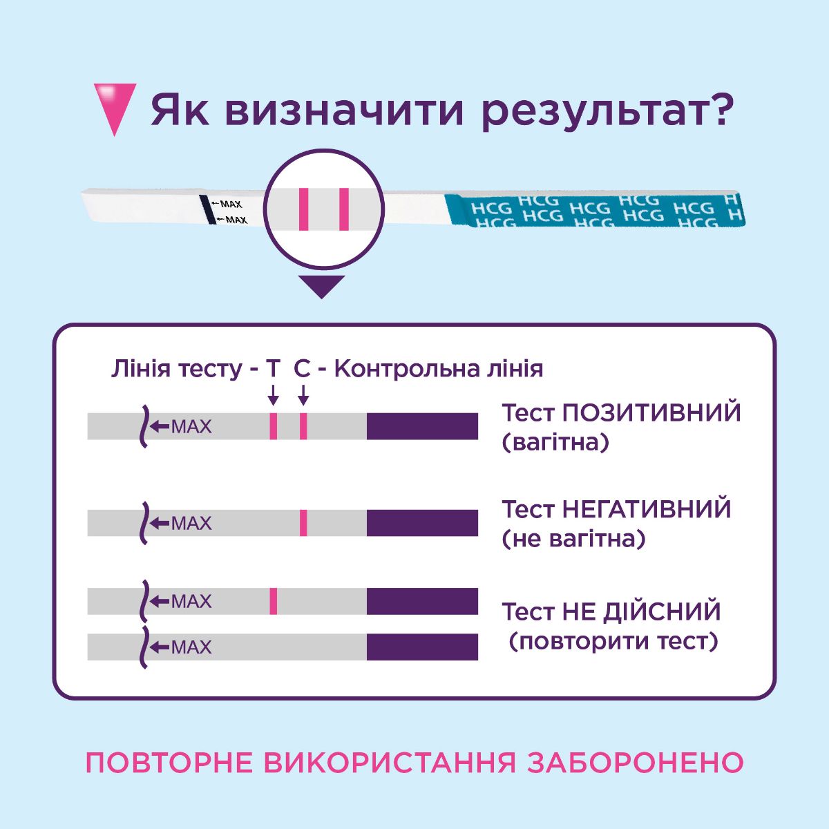 Тест для определения беременности Evitest №2 - купить в Аптеке Низких Цен с  доставкой по Украине, цена, инструкция, аналоги, отзывы