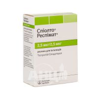 Спіолто Респімат розчин для інгаляцій 2,5 мкг/інг + 2,5 мкг/інг картридж з інгалятором Респімат 4 мл 60 ингаляцій