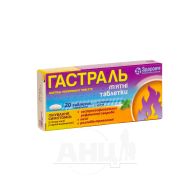 Гастраль М'ятні таблетки жувальні блістер №20