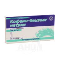 Кофеїн-бензоат натрію розчин для ін'єкцій 200 мг/мл ампула 1 мл №10