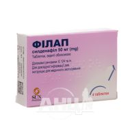 Філап таблетки вкриті оболонкою 50 мг блістер №4