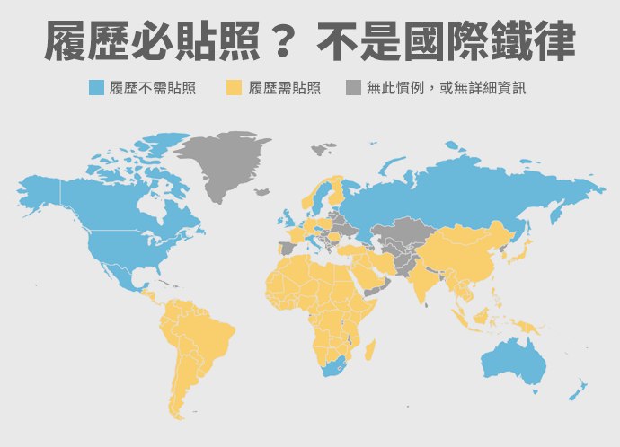 英美經驗／求職看照片 「這是歧視耶」