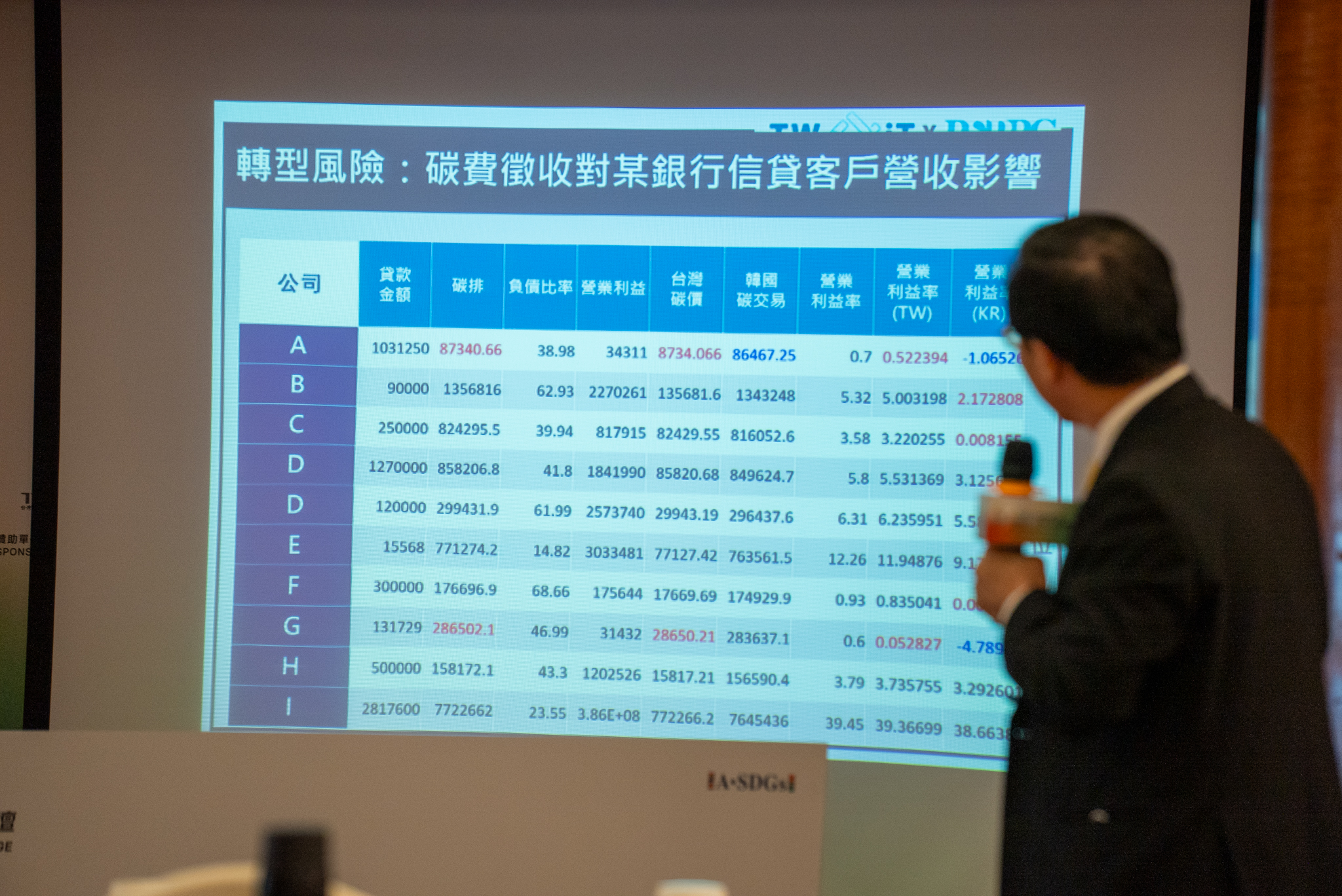 明年天氣如何？氣候變遷推估資訊助民眾、企業掌握氣候風險