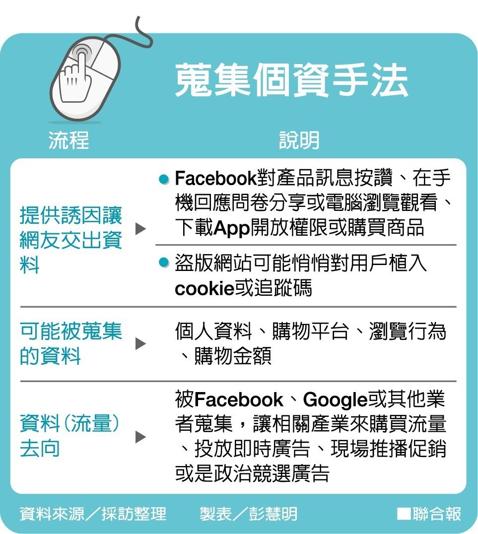 企業被駭了 裝防火牆就沒事？