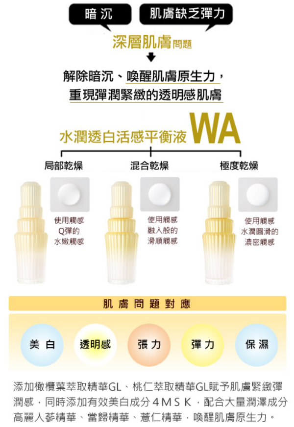 AYURA,水潤透白活感平衡液WA,混合乾燥,乾肌,美白,資生堂,SHISEIDO,試用,體驗