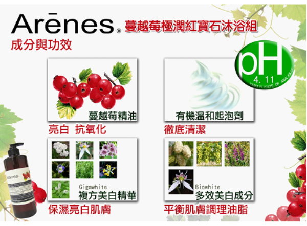 Arenes,蔓越莓香氛植萃沐浴露,乳油木果身體乳,保濕,沐浴,身體乳,乳液,植萃,草本,香氛,試用,體驗