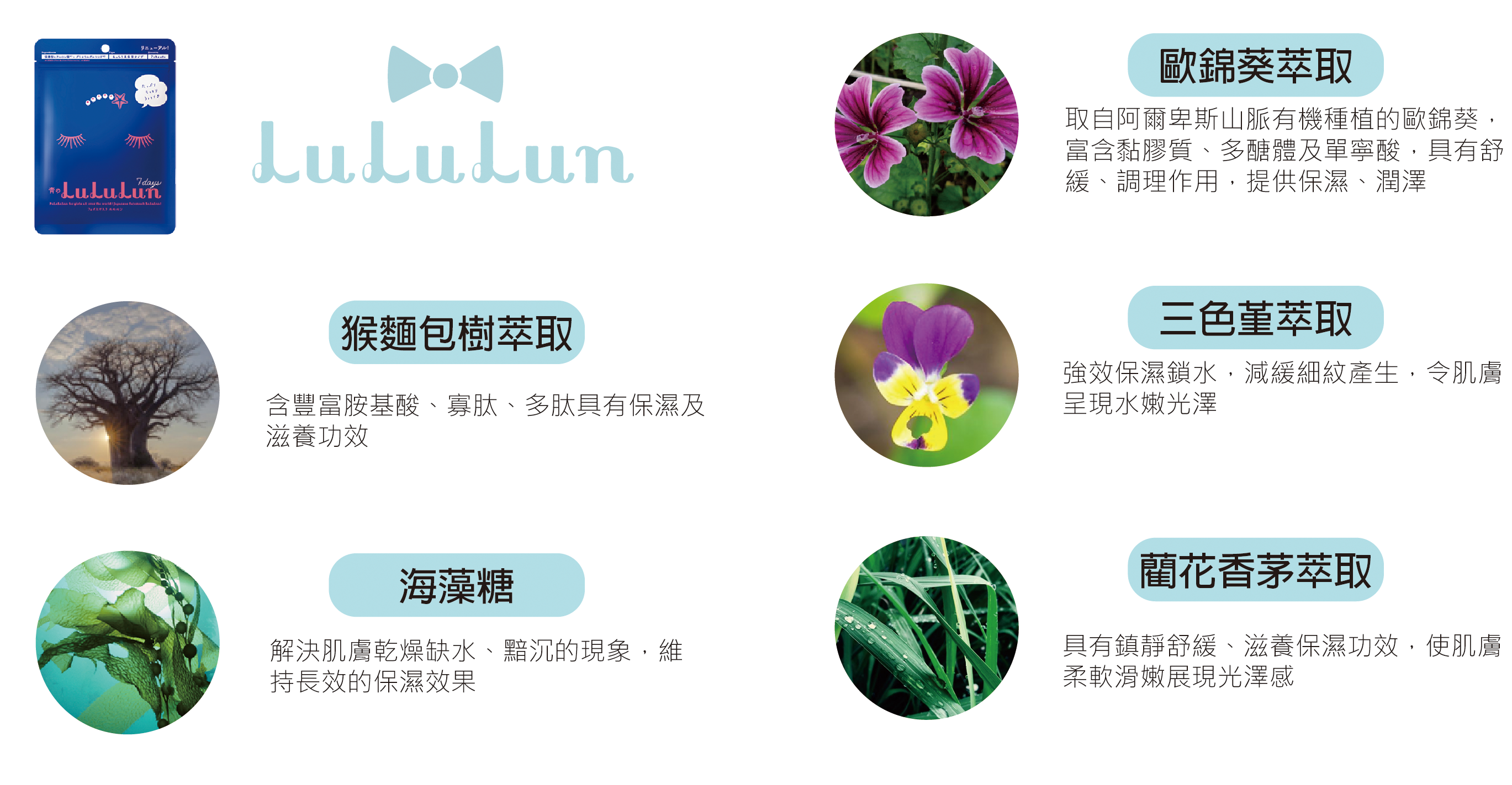 ​LuLuLun, 化妝水面膜, LuLuLun面膜, 日本藥妝, 日本代購, 保濕面膜, 保濕, 美白面膜, 美白, 滋潤面膜, 滋潤, 日本推薦, 面膜推薦, 無香料, 無色素, 日本必買, 試用, 體驗