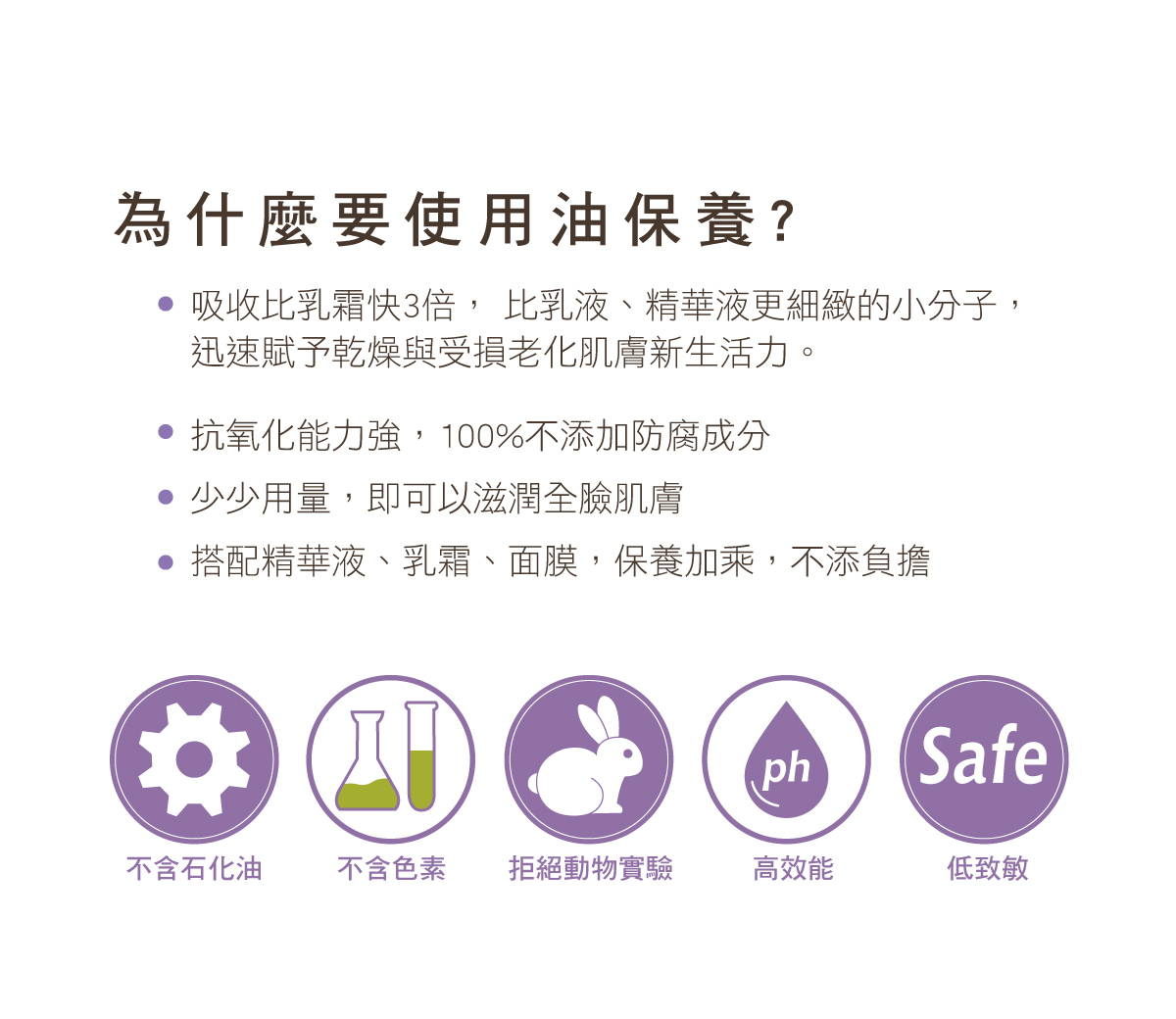 MYMASY, å¨ææ¤æä¿®è­·æ²¹, ç¾å®¹æ²¹æ¨è¦, æ²¹é¡ä¿é¤, MYMASYåªè£¡è²·, ä¿®è­·æ²¹, ä¿®è­·ä¿é¤, æ²¹é¡ä¿é¤æ¨è¦, é«®æ²¹æ¨è¦, è©¦ç¨, é«é©