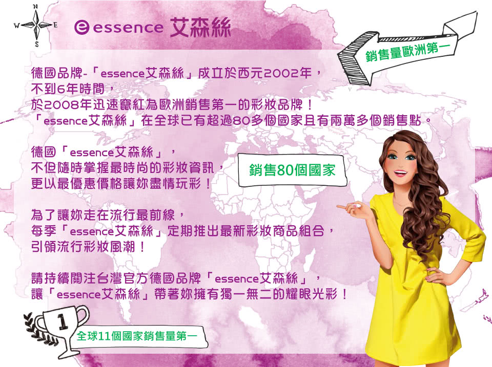 essence, 艾森絲, 美圖光感修容盤, 修容推薦, 修容盤推薦, essence推薦, essence門市, essence櫃點, essence哪裡買, essence台灣, essence試用, 試用, 體驗