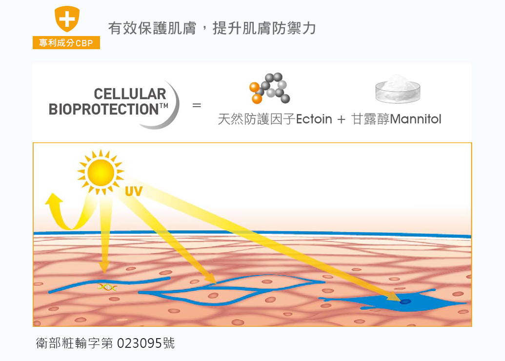 BIODERMA, 貝膚黛瑪, 倍護水潤防曬乳液, BIODERMA推薦, 貝膚黛瑪推薦, 防曬推薦, 醫美防曬推薦, 防曬乳推薦, BIODERMA貝膚黛瑪門市, BIODERMA貝膚黛瑪櫃點, BIODERMA貝膚黛瑪哪裡買, BIODERMA貝膚黛瑪台灣, BIODERMA貝膚黛瑪試用, 試用, 體驗