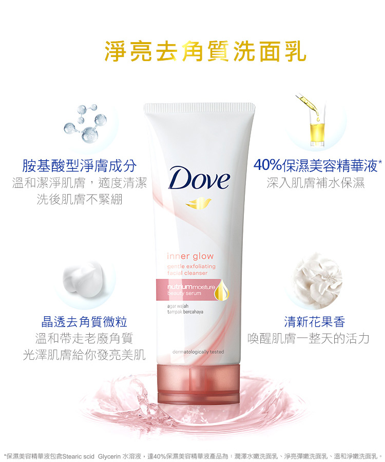 Dove, 多芬, 淨亮彈嫩洗面乳, 洗面乳推薦, 洗臉推薦, 保濕洗面乳推薦, Dove多芬門市, Dove多芬櫃點, Dove多芬哪裡買, Dove多芬台灣, Dove多芬試用, 試用, 體驗